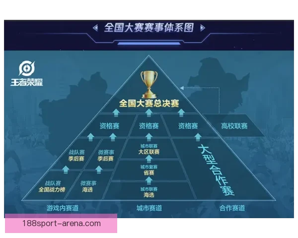 世界杯胜负投注新玩法揭秘助你精准预测赛果赢取丰厚奖金