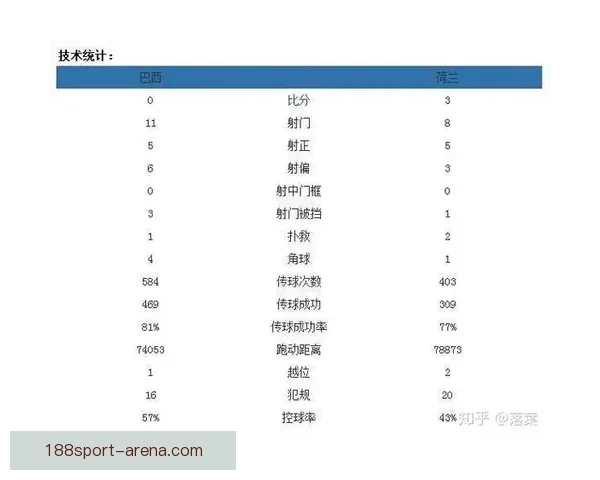 世界杯竞猜新玩法 预测比分赢大奖 专家分析助你轻松下注