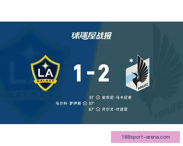 明尼苏达联2-1战胜洛杉矶银河 耶博阿与马尔卡尼奇建功助队获胜