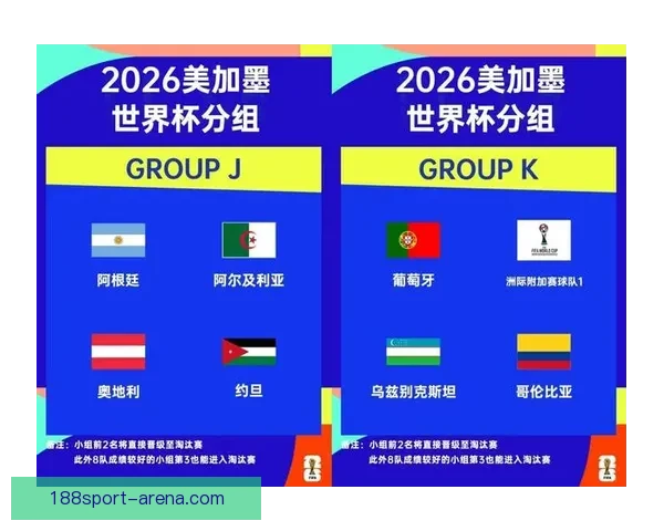 世界杯精彩对决全解析及热门体育竞猜精准预测指南