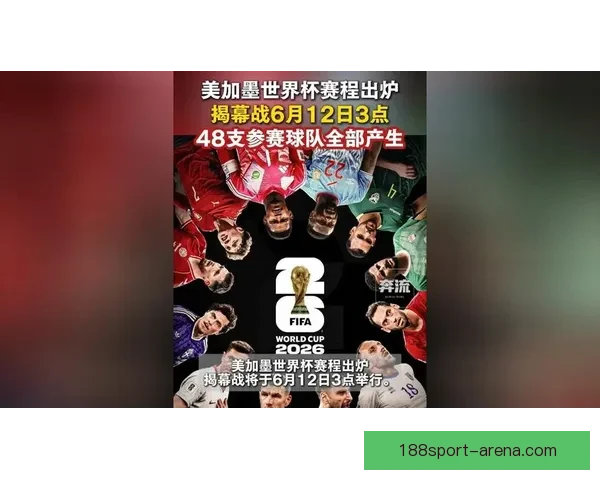 美加墨世界杯2026掀起全球足球狂潮新格局与冠军梦想之路荣耀