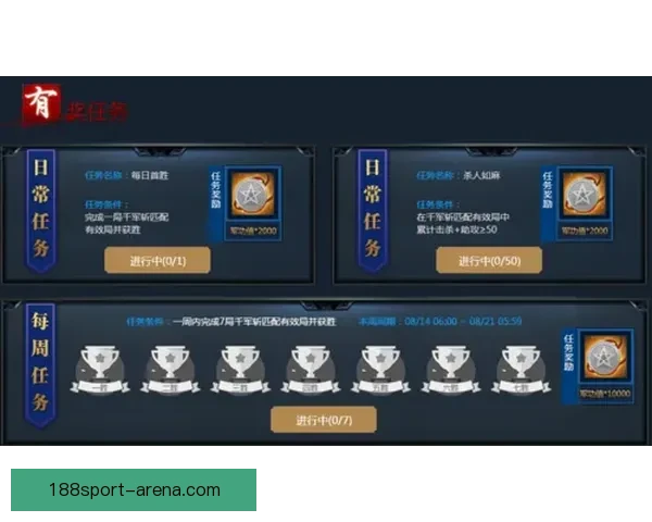 世界杯竞猜返利活动精彩开启，丰厚奖励等你来赢！