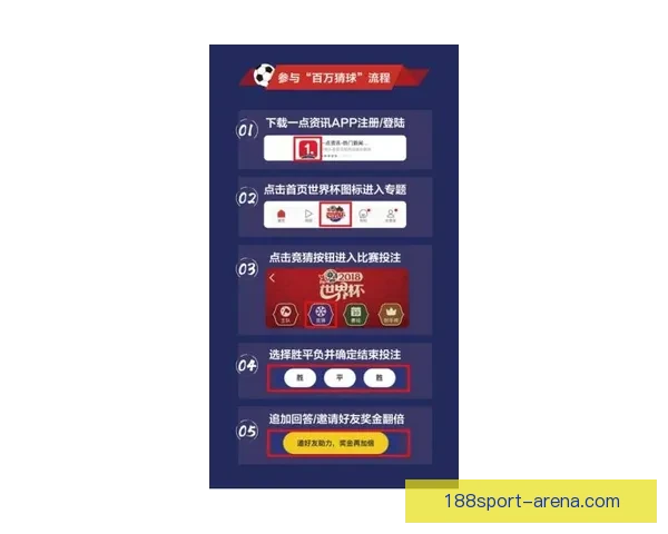 全新世界杯竞猜平台开启，畅享精准赛事预测与大奖挑战