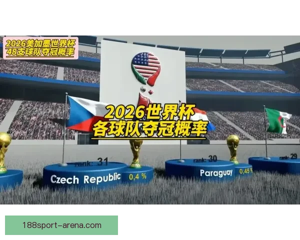 2026世界杯各国实力排名分析及热门球队夺冠预测